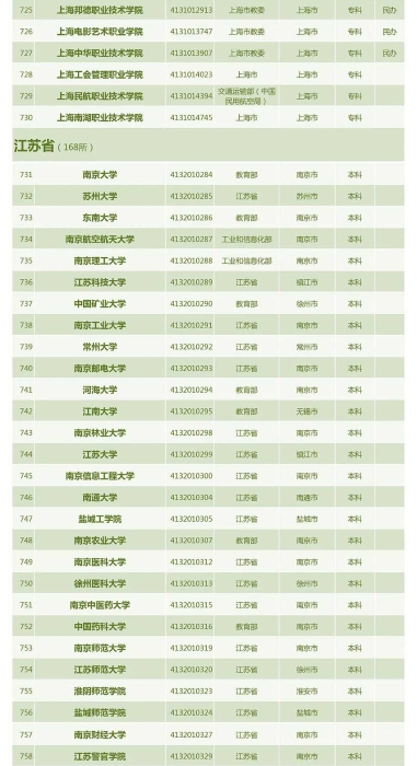 微信圖片_20220628140844_01_05_03